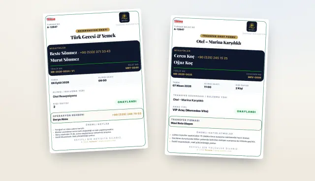 Voucher ve bilet ekranı
