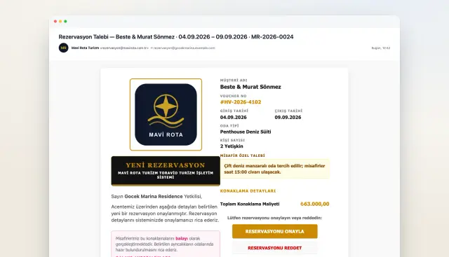Otele rezervasyon maili ekranı